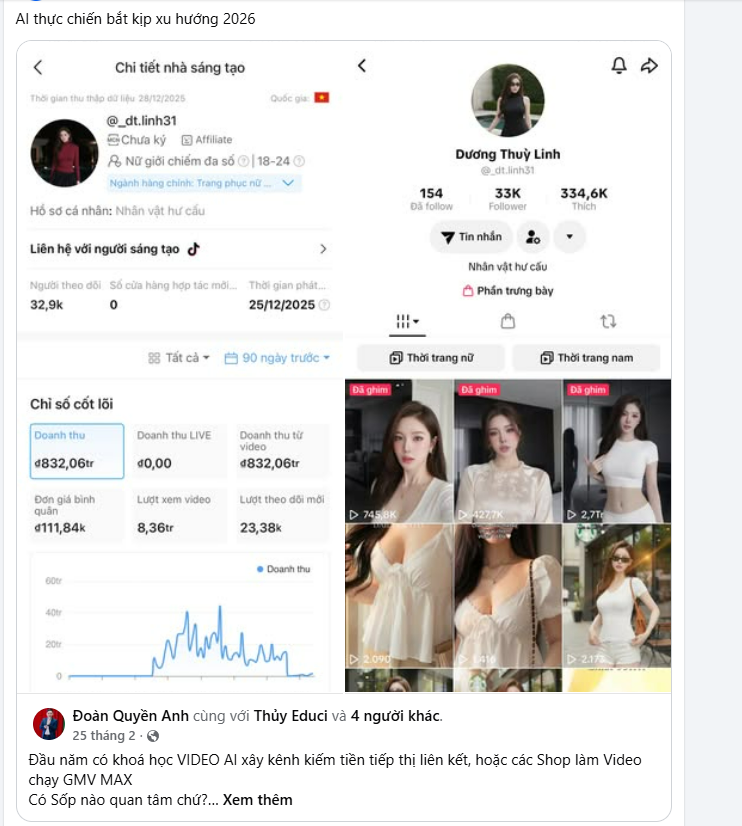 Case study Dương Thùy Linh