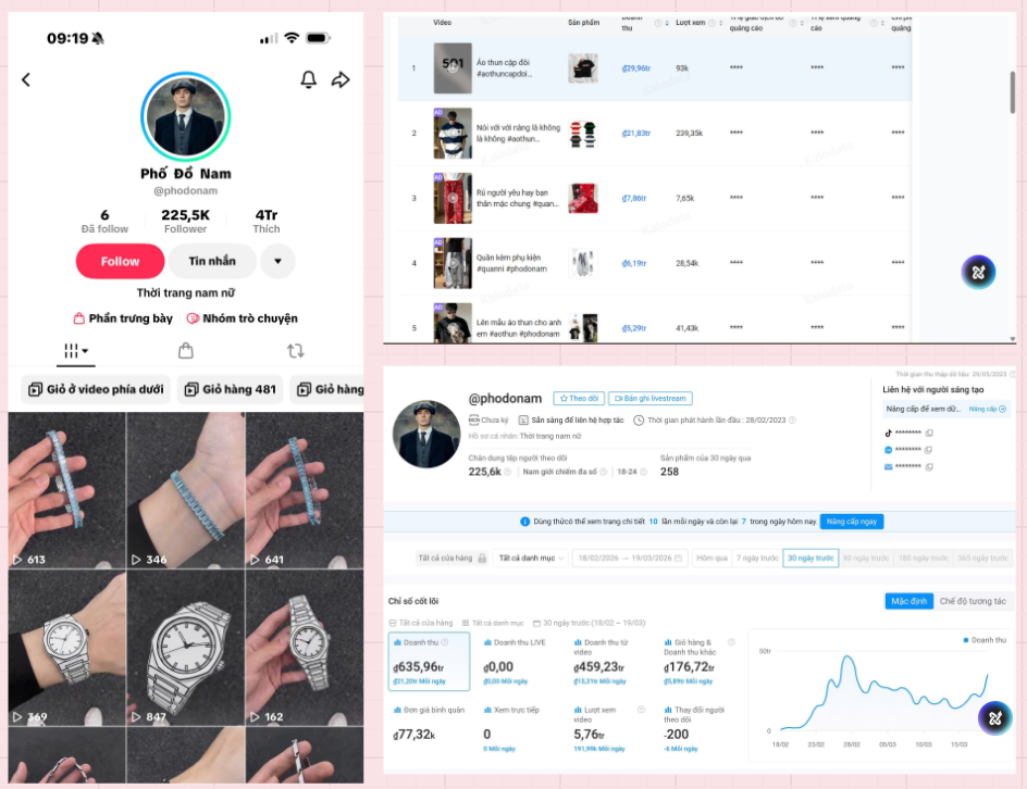 Case study Phố Đồ Nam