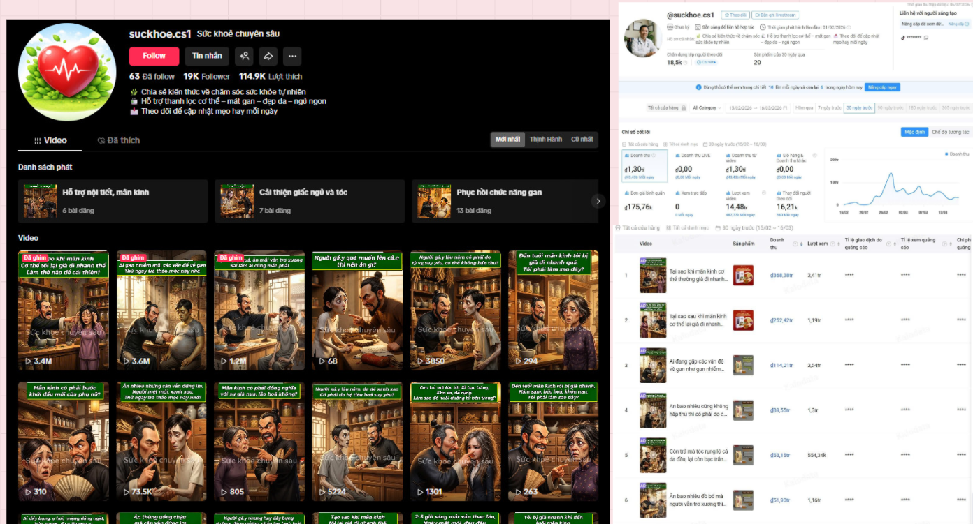 Sức Khỏe Chuyên Sâu